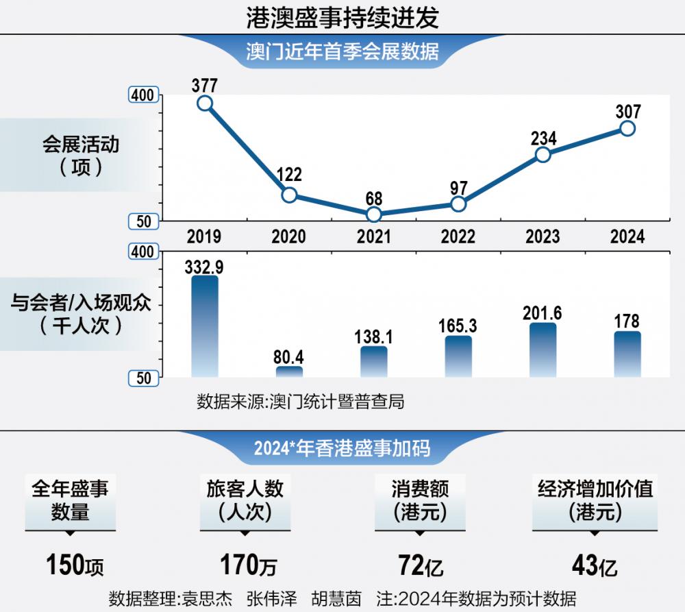澳門100%最準(zhǔn)一肖,專業(yè)解析解答解釋計(jì)劃_跨界制55.73