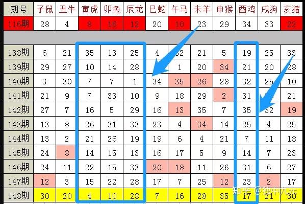 澳門生肖走勢圖精準,持續(xù)設計解析策略_推廣版92.192