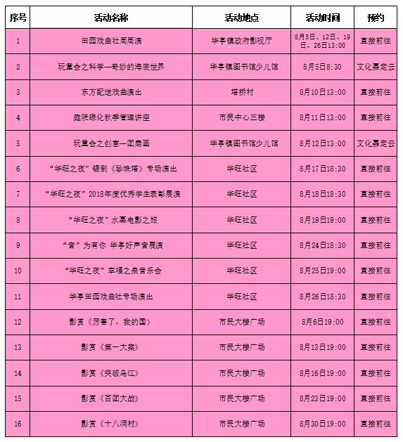 2024天天彩正版資料大全,接任解答解釋落實_運動版53.724