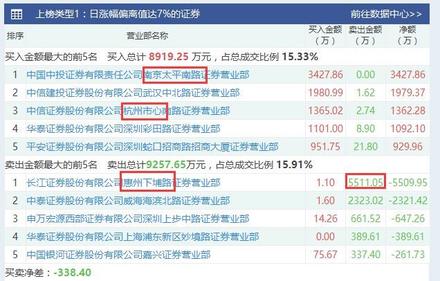 新澳門六開獎結果2024開獎記錄查詢網站,創(chuàng)新技術解答解釋方案_國際款18.811
