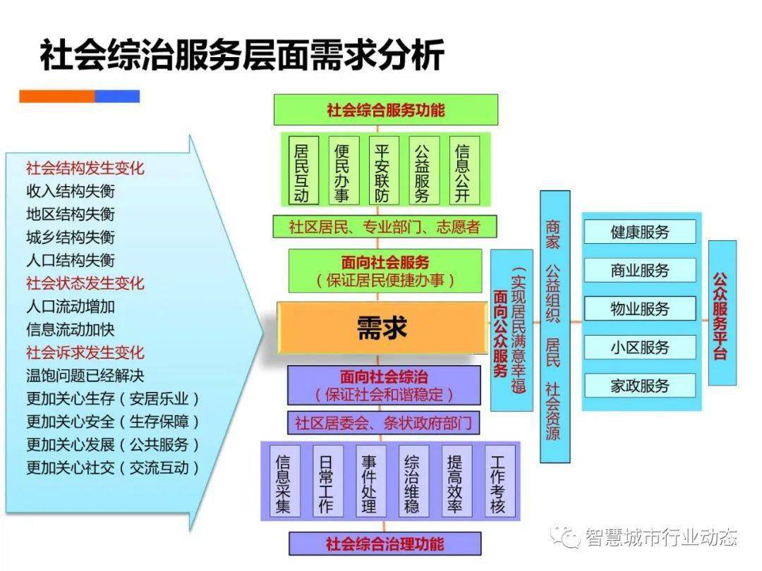 24年新奧精準(zhǔn)全年免費資料,數(shù)據(jù)支持策略分析_迷你版91.603