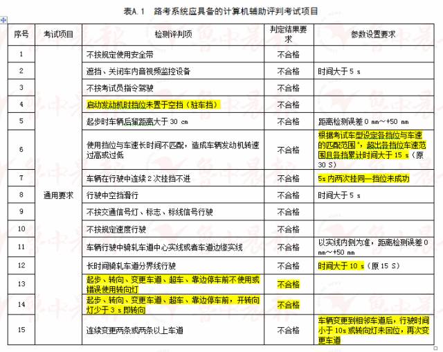 2024澳門六今晚開獎結(jié)果,特質(zhì)解答解釋落實(shí)_XE款53.923