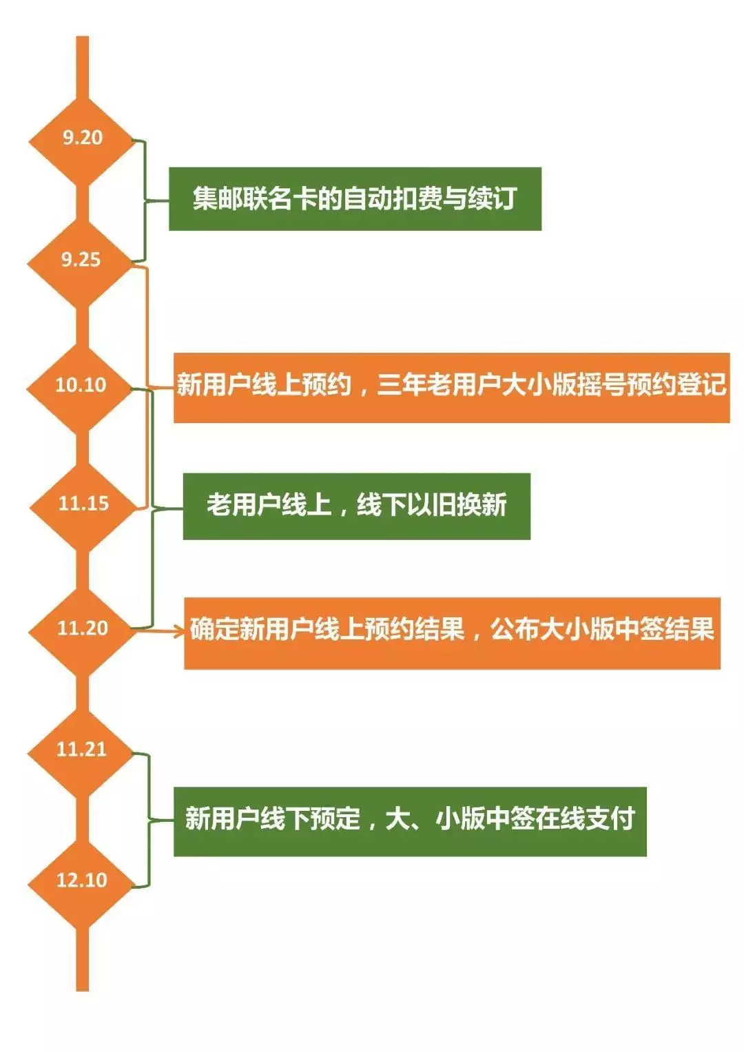 楊澤若霖 第13頁
