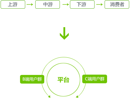 新澳精準資料免費提供濠江論壇,深入解析數(shù)據(jù)策略_模塊型46.907