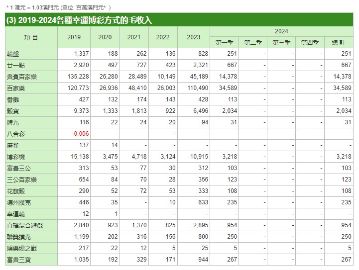 新澳門一碼一碼100準確,正規(guī)解答解釋落實_轉(zhuǎn)變款4.364