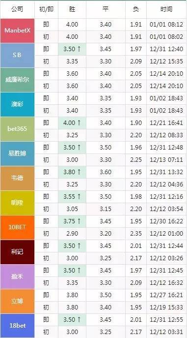 2024年澳門特馬今晚開(kāi)獎(jiǎng)號(hào)碼,透徹解答解釋方案_同步制6.84