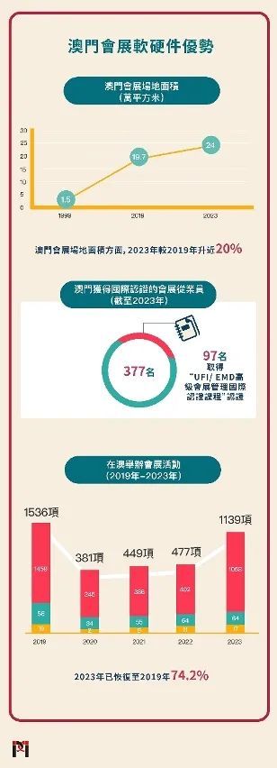 2024年澳門歷史記錄,全面解析數(shù)據(jù)執(zhí)行_指南版6.432
