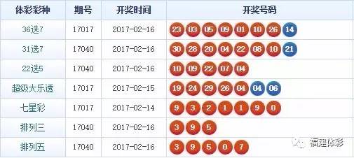 最準(zhǔn)一肖一碼一一子中特7955,熱點(diǎn)趨勢(shì)解答落實(shí)_9DM56.991