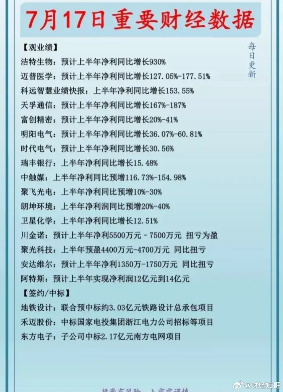 7777788888精準新傳真,專業(yè)建議解答解釋方案_變動品44.955