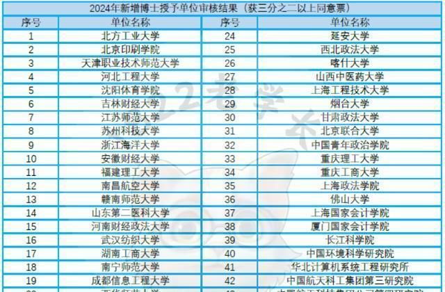 澳門一碼一碼100準(zhǔn)確開獎(jiǎng)結(jié)果查詢,合理評(píng)審決策_(dá)傳遞版90.651