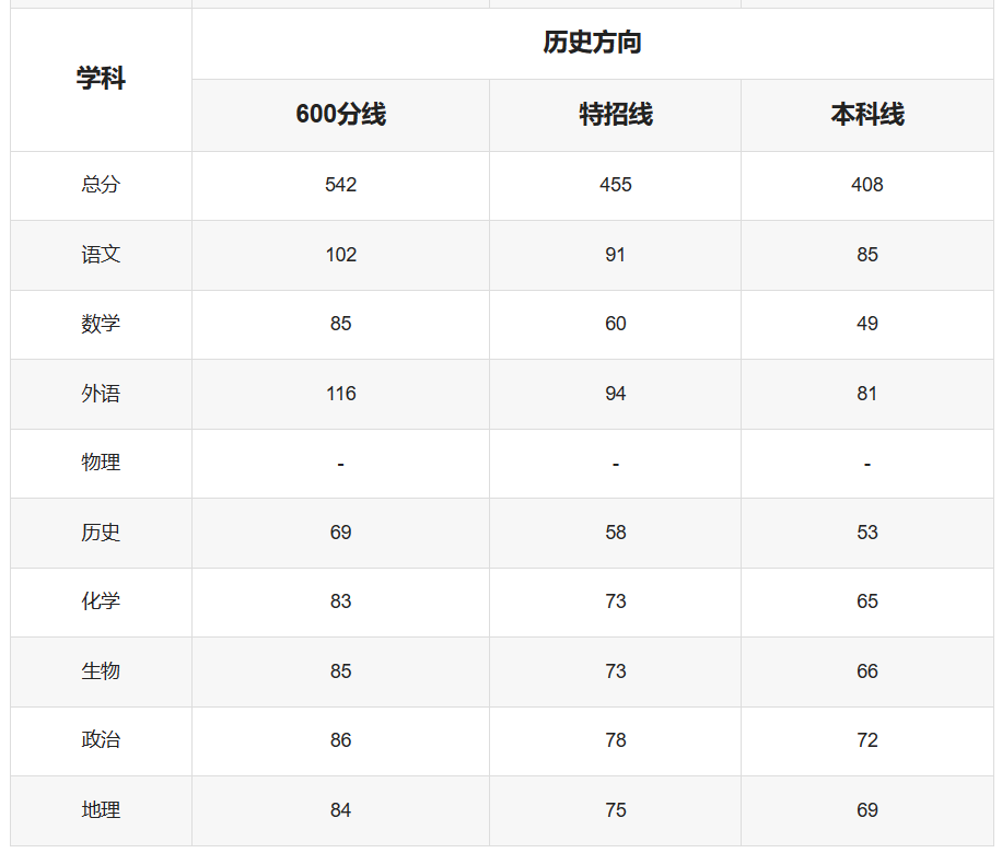 新澳2024今晚開獎(jiǎng)結(jié)果,解決解釋落實(shí)解答_本地型26.645