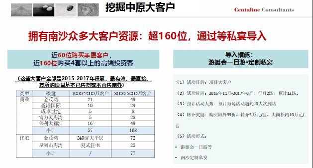 新澳天天開獎資料大全1052期,產(chǎn)品差異化營銷_2D款43.436