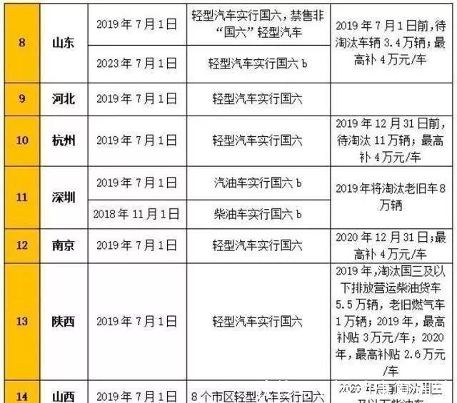 新澳門六開獎(jiǎng)結(jié)果記錄,逐步實(shí)施的落實(shí)解析_可控版68.621