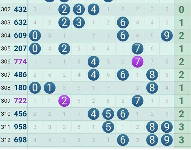 2024新澳門天天開獎(jiǎng)攻略,特有解答解釋落實(shí)_完美版8.94