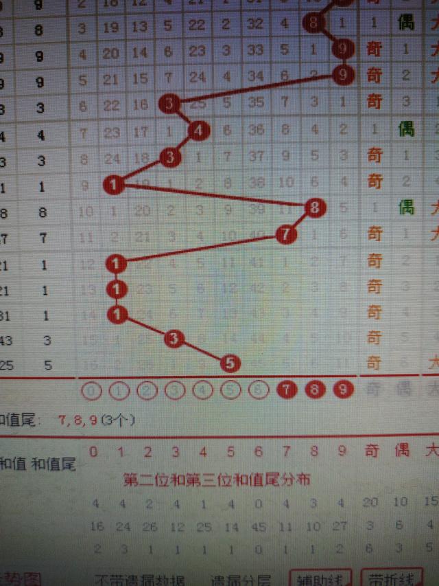 二四六管家婆期期準(zhǔn)資料,經(jīng)典解析說(shuō)明_高端款79.192