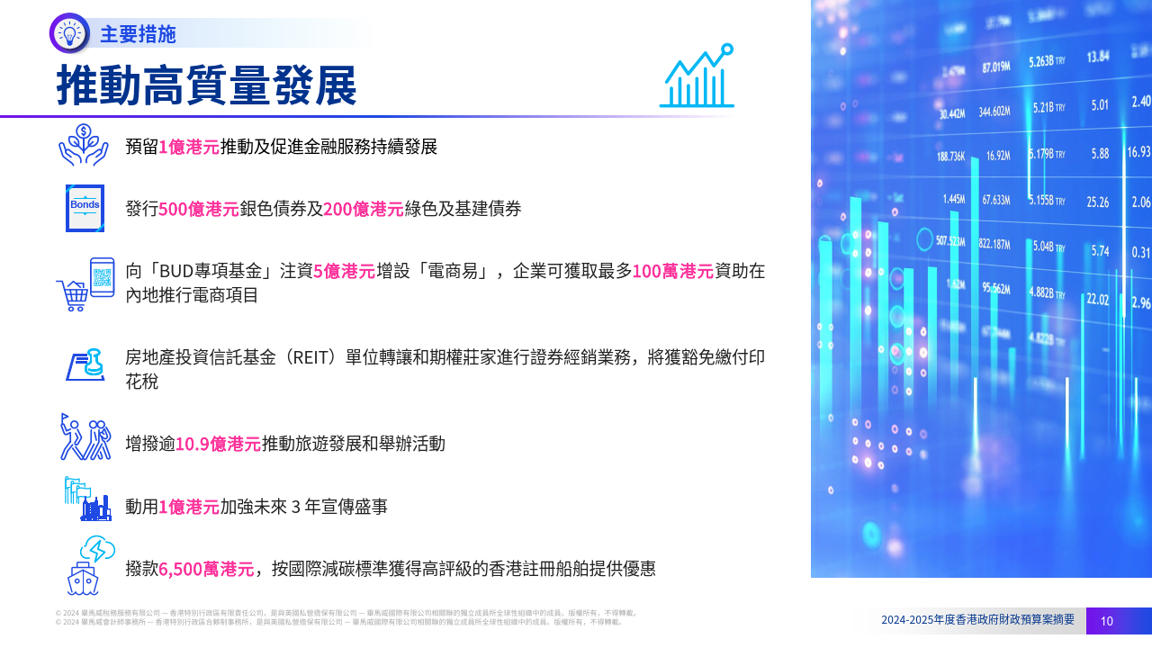 2024年香港正版免費(fèi)大全,財(cái)務(wù)盈利預(yù)測_增強(qiáng)款42.414