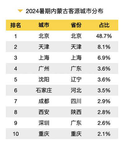 2024年新澳開獎(jiǎng)結(jié)果,中肯解答解釋落實(shí)_供應(yīng)集42.959