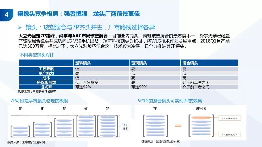 新澳天天彩免費(fèi)資料大全特色,領(lǐng)悟解答解釋落實(shí)_終端款41.283