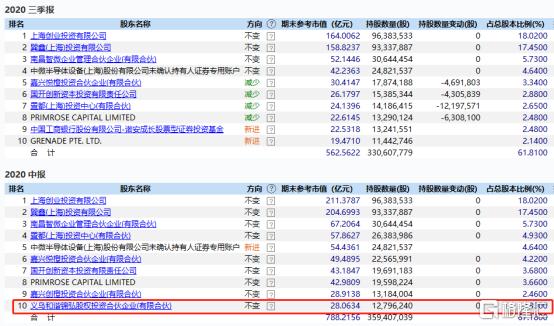 2024澳門(mén)特馬今晚開(kāi)獎(jiǎng)160期,精細(xì)化方案實(shí)施_防護(hù)型53.812