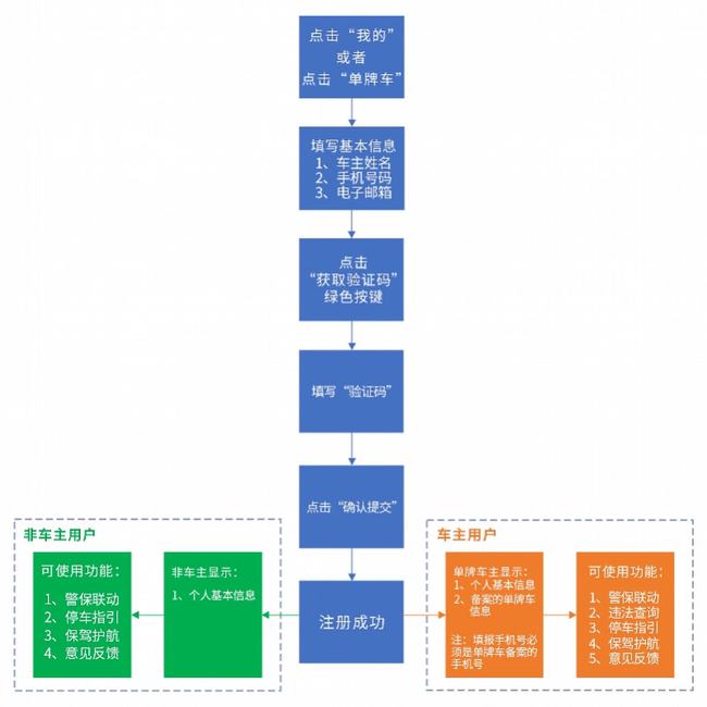 2024澳門今天晚上開什么生肖啊,全面數(shù)據(jù)解析說明_方案型29.921