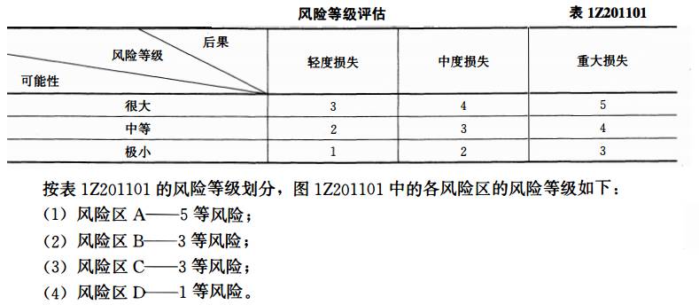 taxtd.cn,風(fēng)險(xiǎn)解答落實(shí)評(píng)估_隨意集45
