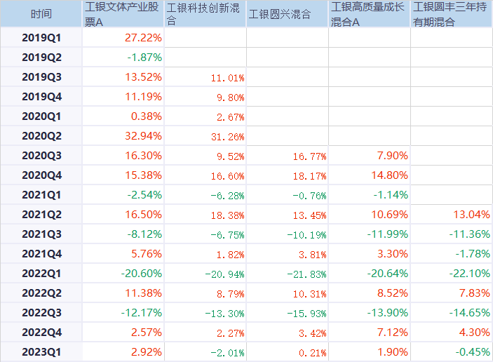 澳門(mén)一碼一碼100準(zhǔn)確開(kāi)獎(jiǎng)結(jié)果查詢(xún),才華解答解釋落實(shí)_典藏品66.366