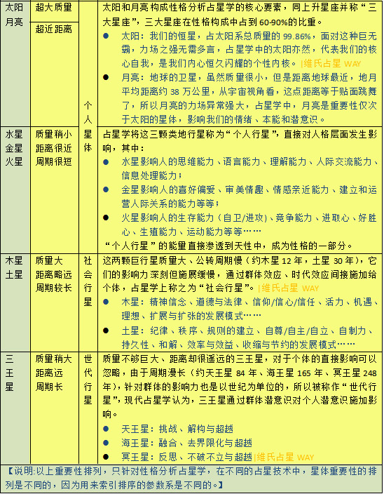 二四六香港管家婆生肖表,運(yùn)營效率解答落實(shí)_U96.995