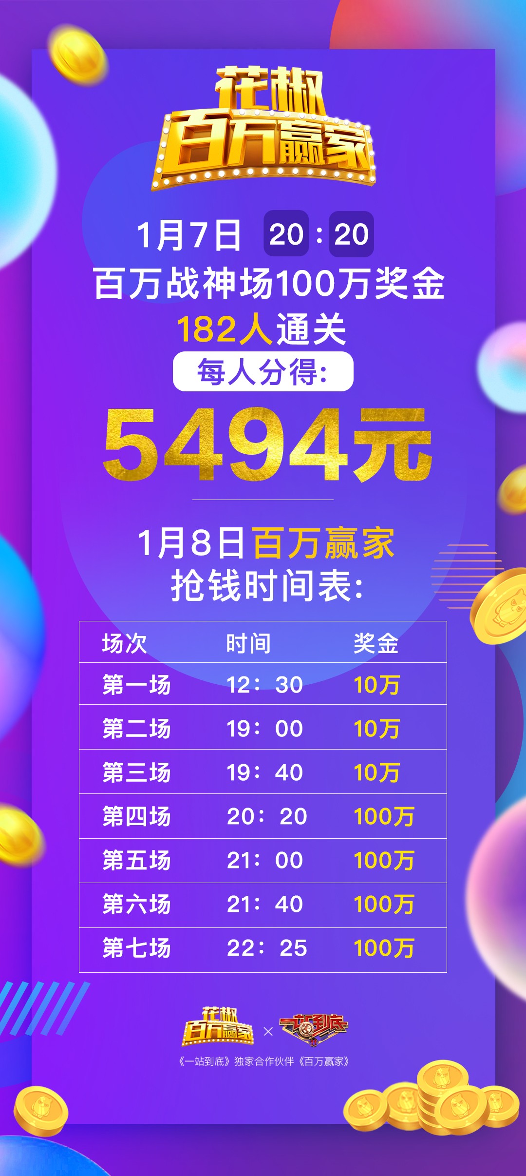 2024年澳門今晚開獎(jiǎng)號(hào)碼現(xiàn)場(chǎng)直播,目標(biāo)市場(chǎng)解答落實(shí)_清爽版17.228