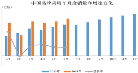 澳門六開彩開獎(jiǎng)結(jié)果開獎(jiǎng)記錄2024年,迅速調(diào)整計(jì)劃實(shí)施_媒體品56.741