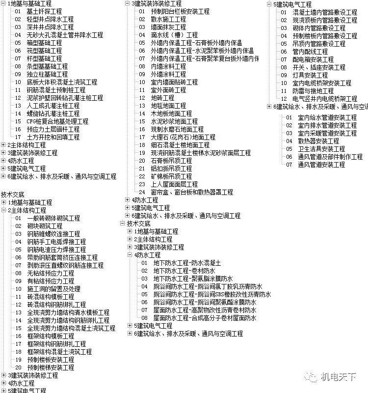 新奧門特免費資料大全今天的圖片,獨特解答解釋落實_追隨款46.04