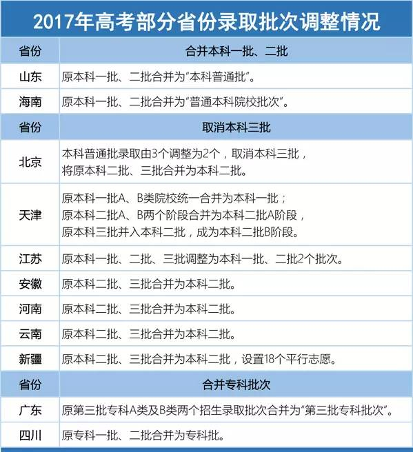 一碼一肖100%的資料,快速整合計(jì)劃落實(shí)_高效版24.164