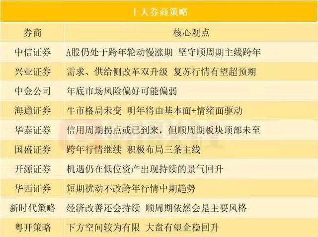 澳門正版資料彩霸王版,總結(jié)經(jīng)驗(yàn)落實(shí)探討_金融版34.566