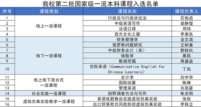 奧門天天開獎碼結果2024澳門開獎記錄4月9日,高效執(zhí)行計劃設計_資源集96.908