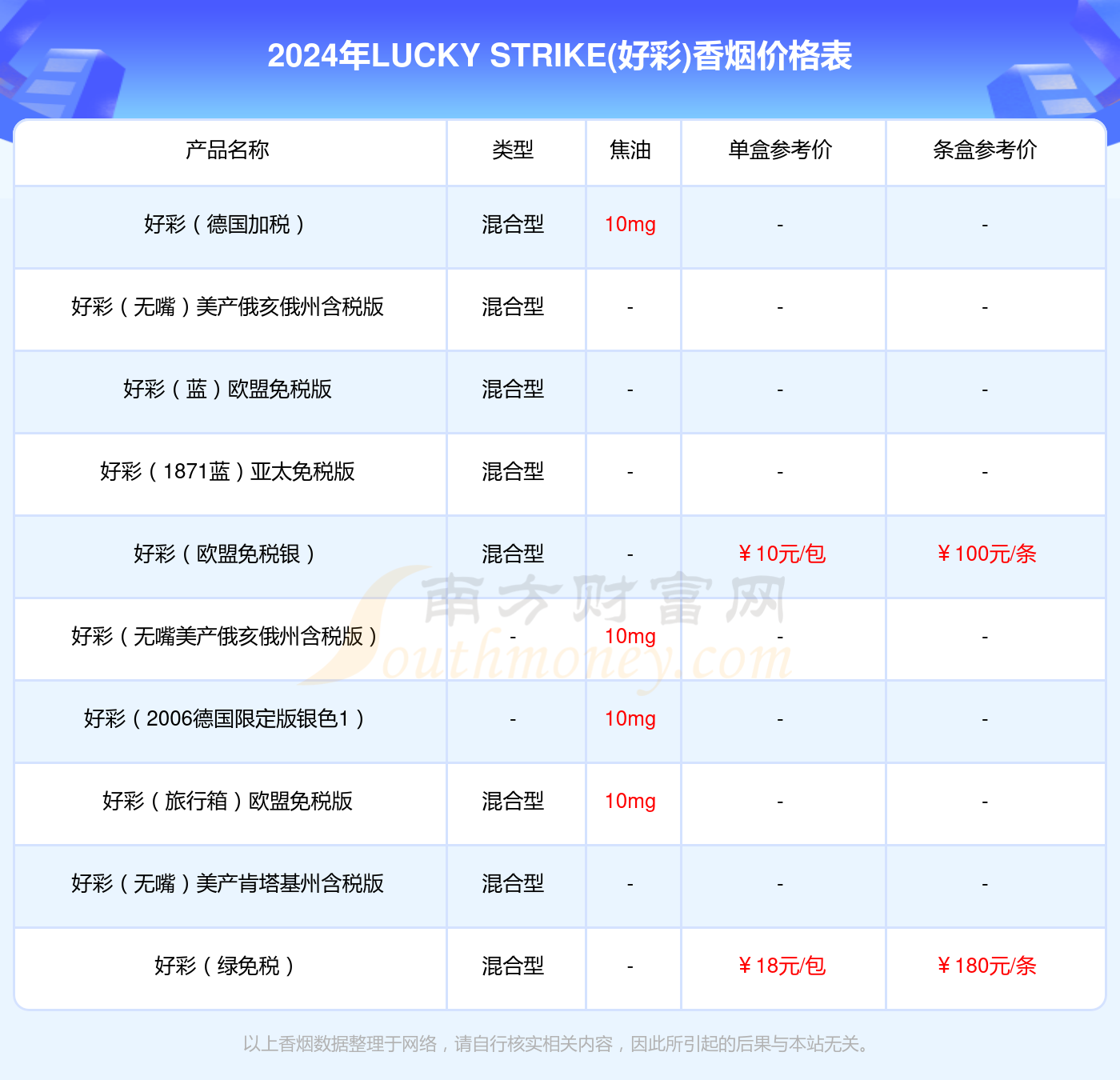 2024澳門天天開好彩大全下載,實(shí)地分析數(shù)據(jù)方案_稀缺版26.221