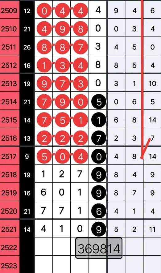 77777788888王中王中特亮點(diǎn),靈活解析設(shè)計(jì)_訂閱版47.479