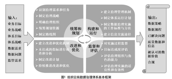 新奧精準資料免費提供,深入定義解答解釋_專心集49.733