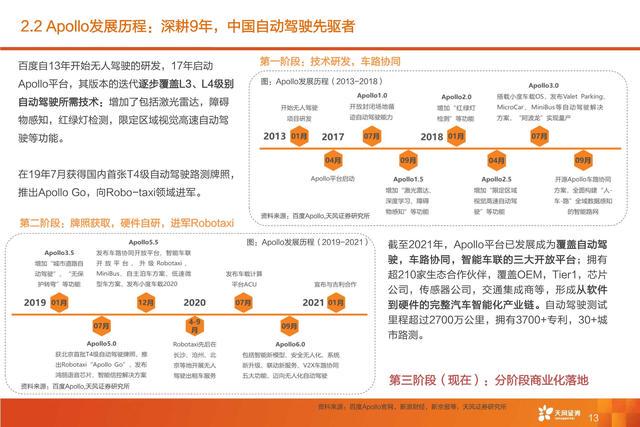 張凱若霖 第14頁
