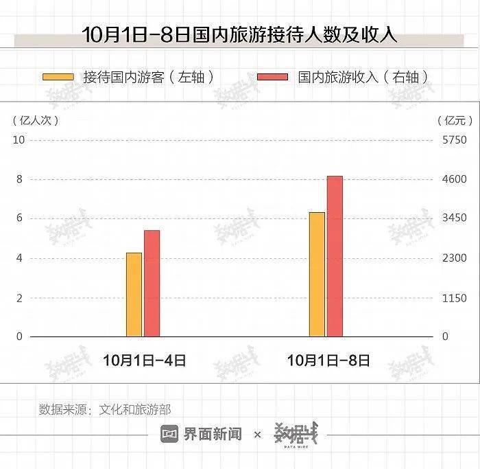新澳門開獎(jiǎng)結(jié)果2024開獎(jiǎng)記錄,深入數(shù)據(jù)解析策略_研討版78.914