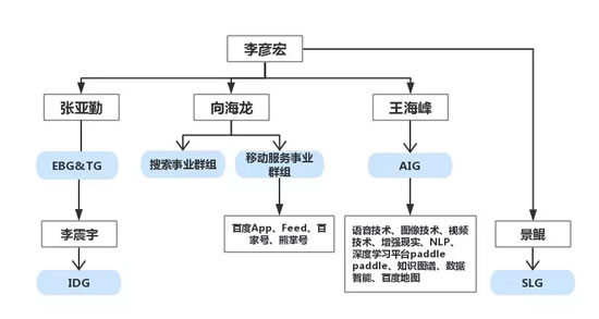 張博若新 第14頁