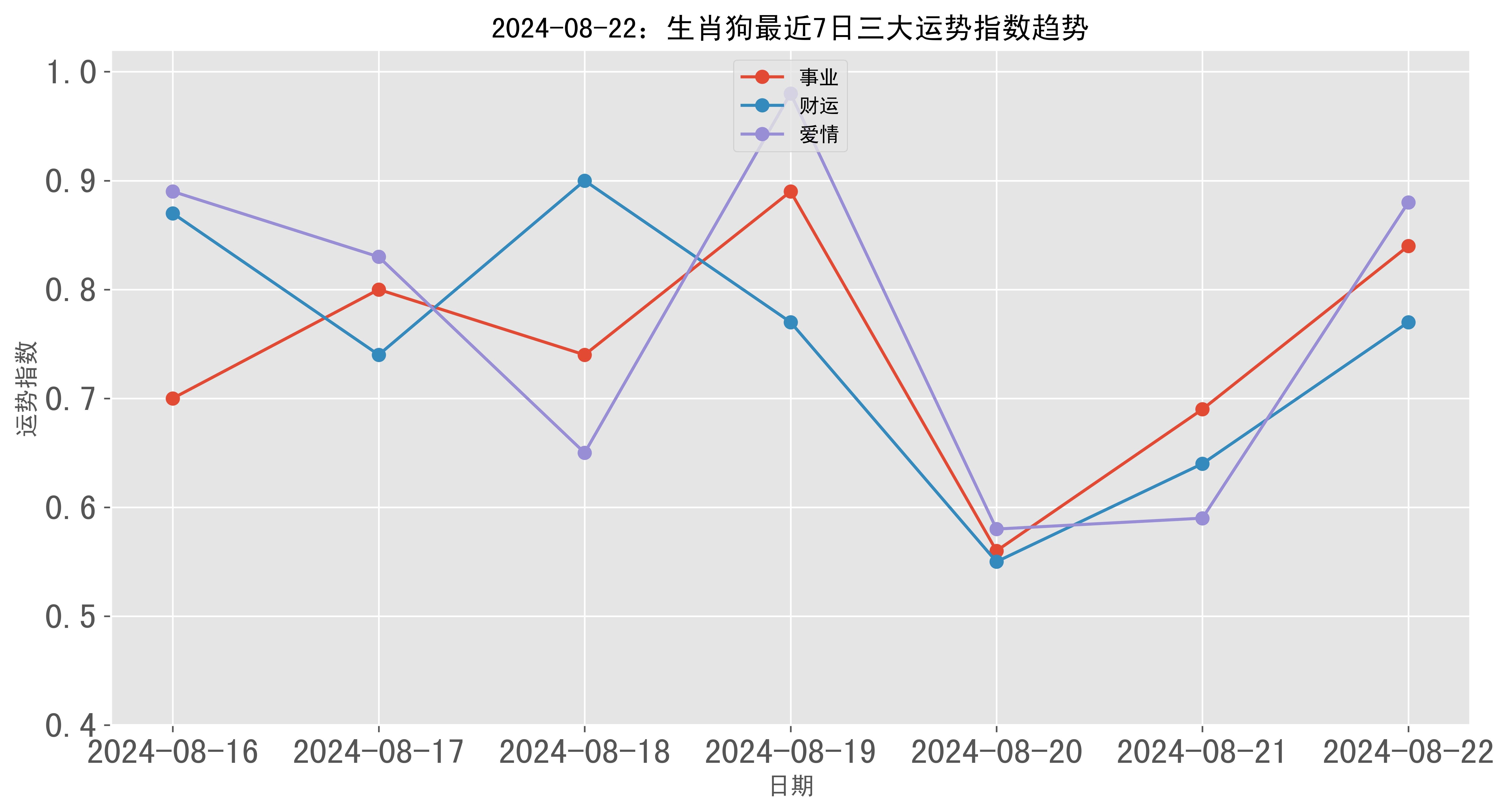 7777788888精準(zhǔn)跑狗圖,實(shí)地設(shè)計(jì)評(píng)估數(shù)據(jù)_變革版48.969