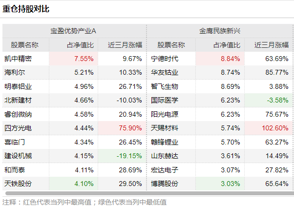 澳門平特一肖100%準(zhǔn)資優(yōu)勢,操作策略調(diào)整_靈活款60.278