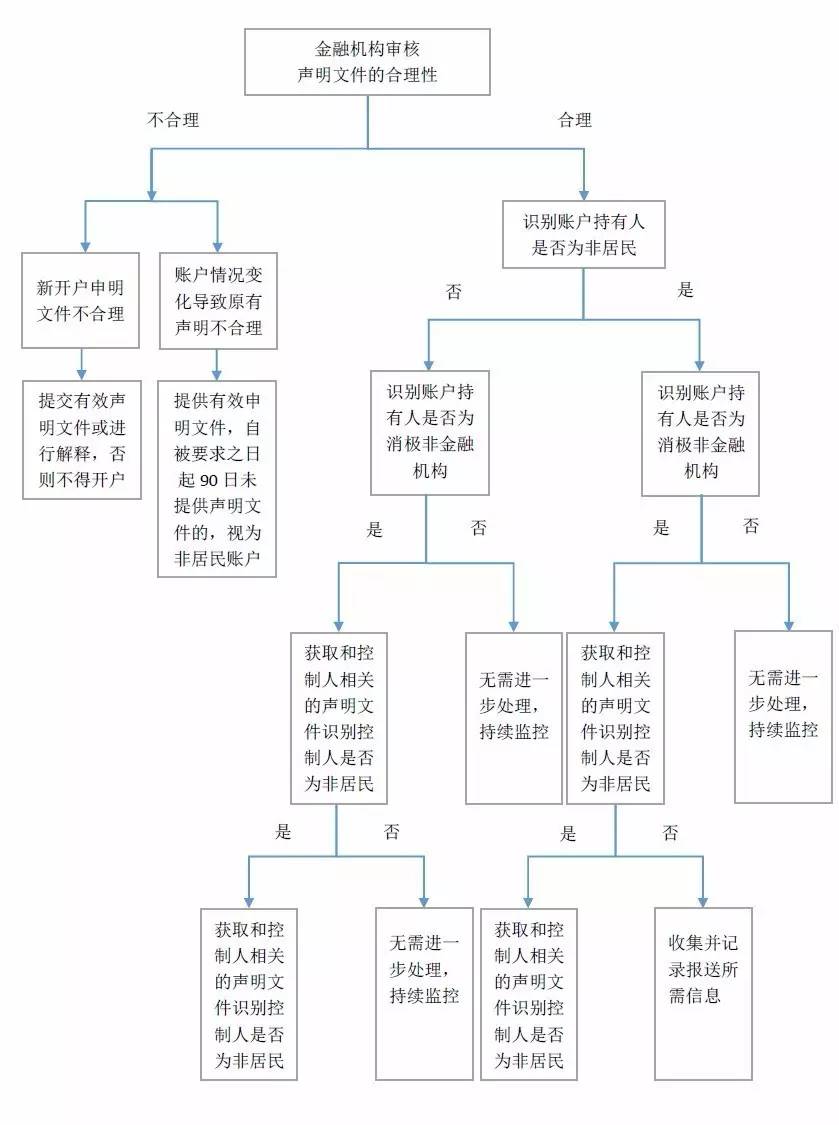 今晚澳門特馬開的什么,結(jié)構(gòu)分析解答解釋方案_N版91.143