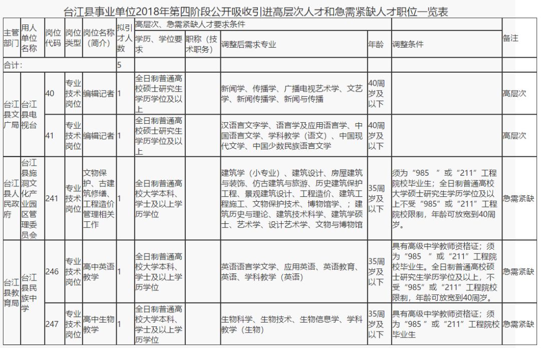 taxtd.cn,見解執(zhí)行策略落實(shí)_安全版25.374