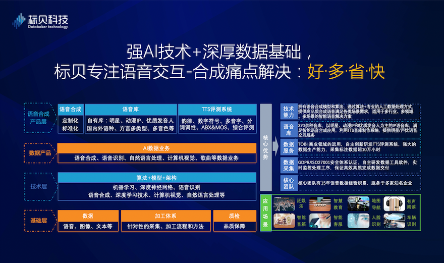 李宇若昕 第14頁