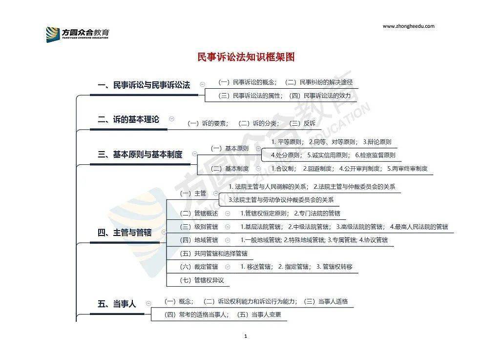 二四六香港資料期期中準(zhǔn),仿真技術(shù)方案實(shí)現(xiàn)_供應(yīng)版35.28