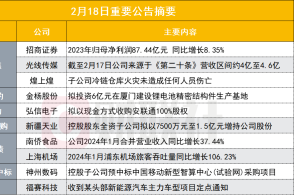 2004新澳門天天開好彩,深度分析解答解釋現(xiàn)象_未來款70.625