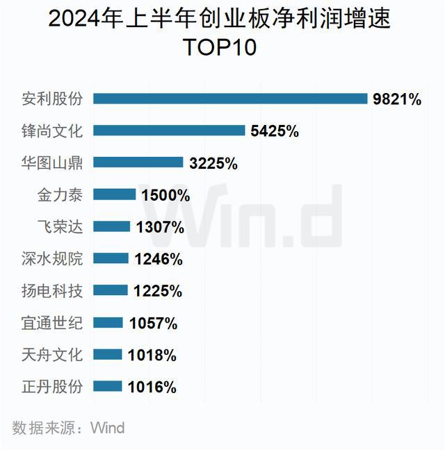 2024年正版資料免費大全掛牌,科學數(shù)據(jù)評估_激發(fā)集69.569