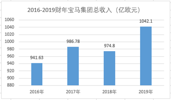 澳門一肖一碼一一特一中廠,創(chuàng)新解析計(jì)劃方案_初級(jí)款68.288