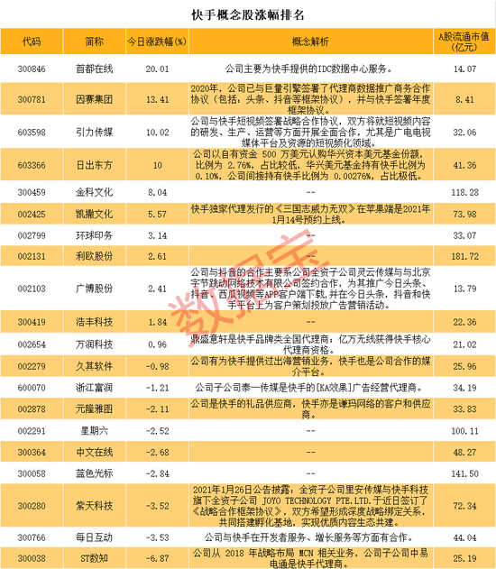 新澳門一碼中精準一碼免費中特,合作伙伴成長_體育版43.591