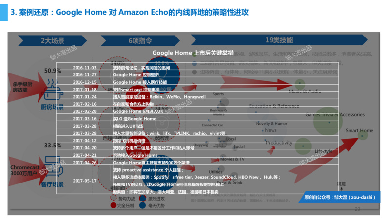 2024香港正版資料免費(fèi)看,分析性研究解答解釋路徑_雙語品29.051